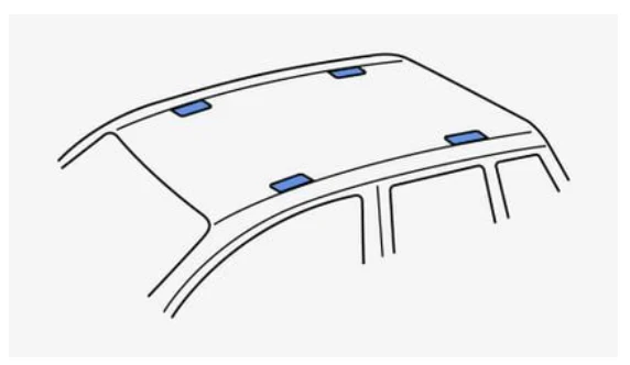 Barres de toit THULE - Toit avec points de fixation (fix points) - Image 5
